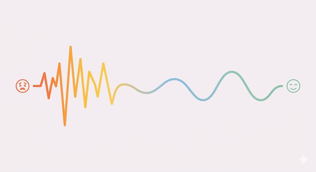 A minimalist conceptual diagram of a gentle wave pattern symbolizing a regulated nervous system
